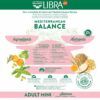 Tabla de ingredientes y beneficios para la salud de libra adult mini salmon.
