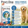 Infografia con los beneficios del pienso Proct-dog adult complet