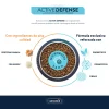 Ingredientes naturales de Advance Sensitive Puppy Care - salmón y arroz