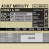 Comparativa de carne fresca entre Optima Nova Adult Mobility y marcas líderes.