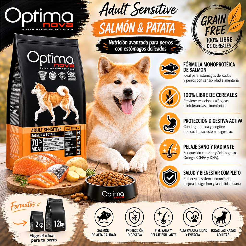 Optima Nova Adult Sensitive Pienso de Salmón y Patata para Perros - Imagen 2