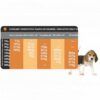 Tabla de consumo diario recomendado para el pienso Proct Dog Puppy según edad y peso.