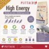Infografía de beneficios nutricionales del pienso Psittacus Alta Energia para loros.