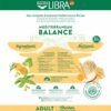 Infografía de ingredientes naturales y beneficios de Libra Adulto Pollo para gato