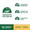Iconos de beneficios digestivos y cuidado de la piel en Libra Adulto Pollo para gato