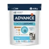 Pienso Advance Kitten del formato 400gr en bolsita