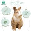 Champú para Cobayas, Conejos, Hurones, Espuma Seca con Aloe Vera Menforsan - Imagen 2