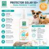 Infografia explicativa del Protector Solar para Mascotas Menforsan con ventajas, modo de empleo y zonas de aplicacion recomendadas