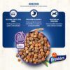 Imagen con los beneficios del pienso Brekkies para gatos nutri excel con pollo