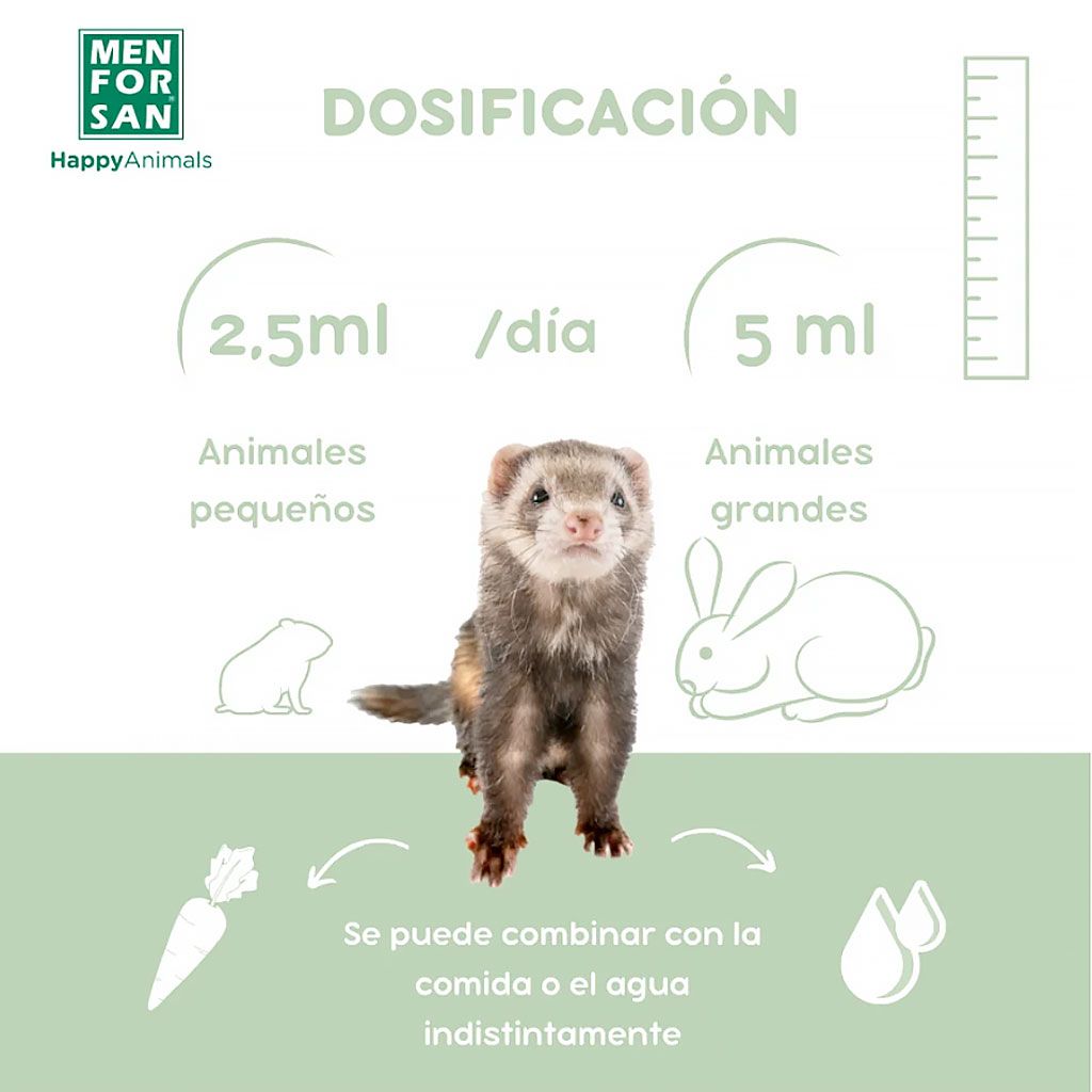 Guía de dosificación de vitaminas para roedores Menforsan, con hurón y conejo.