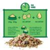 Guía de alimentación diaria con Crispy Muesli Guinea Pigs