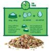 Guía de ración diaria recomendada para conejos con la comida Crispy Muesli Rabbits de Versele-Laga.