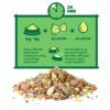 Guía de alimentación diaria ilustrada para comida de hámster Versele-Laga Crispy Muesli