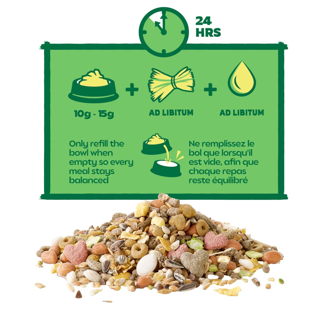 Guía de alimentación diaria ilustrada para comida de hámster Versele-Laga Crispy Muesli