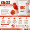 Información técnica con los beneficios de la pasta de cría roja pigmentante Cracos
