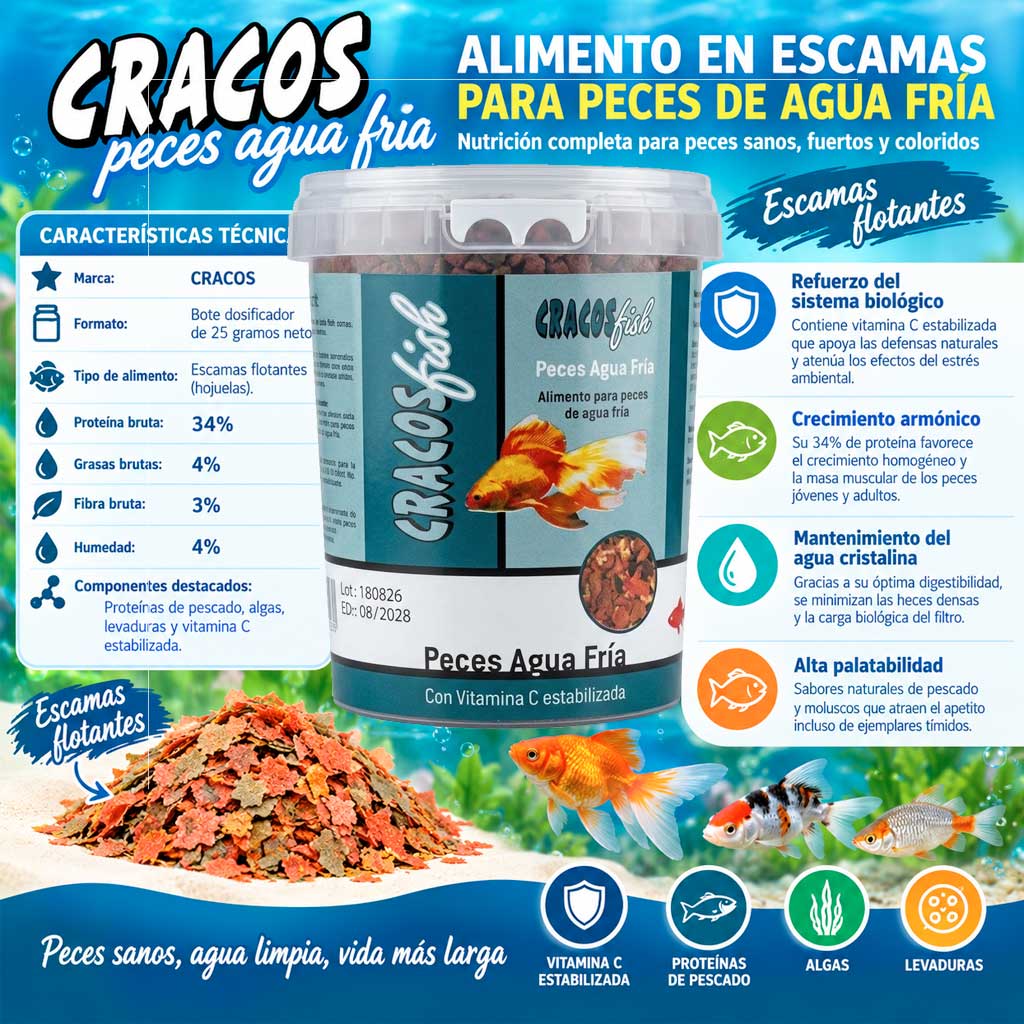 Infografía con las características y beneficios de las Escamas para Peces de Agua Fría CRACOS